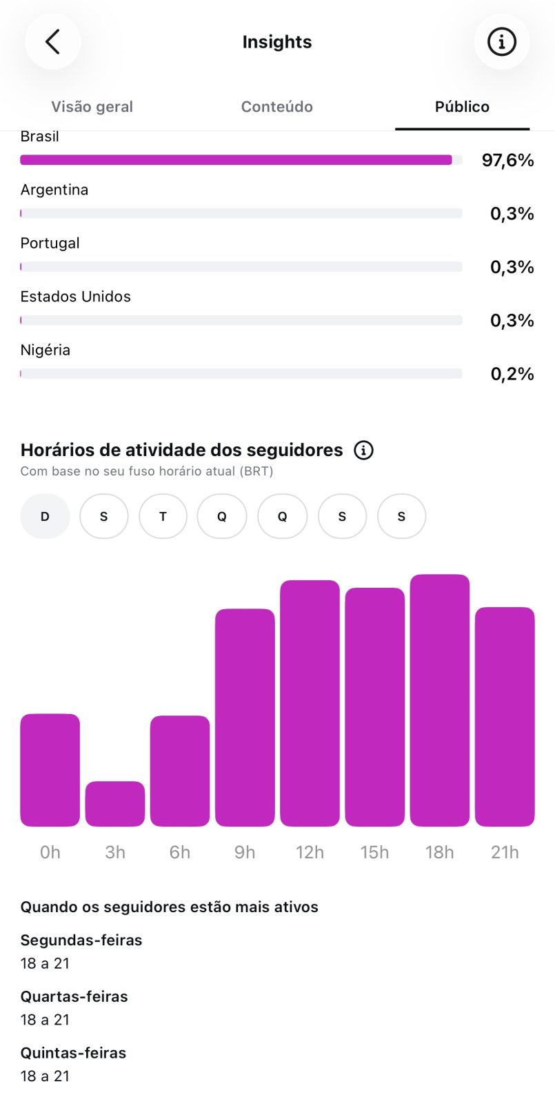 Métrica